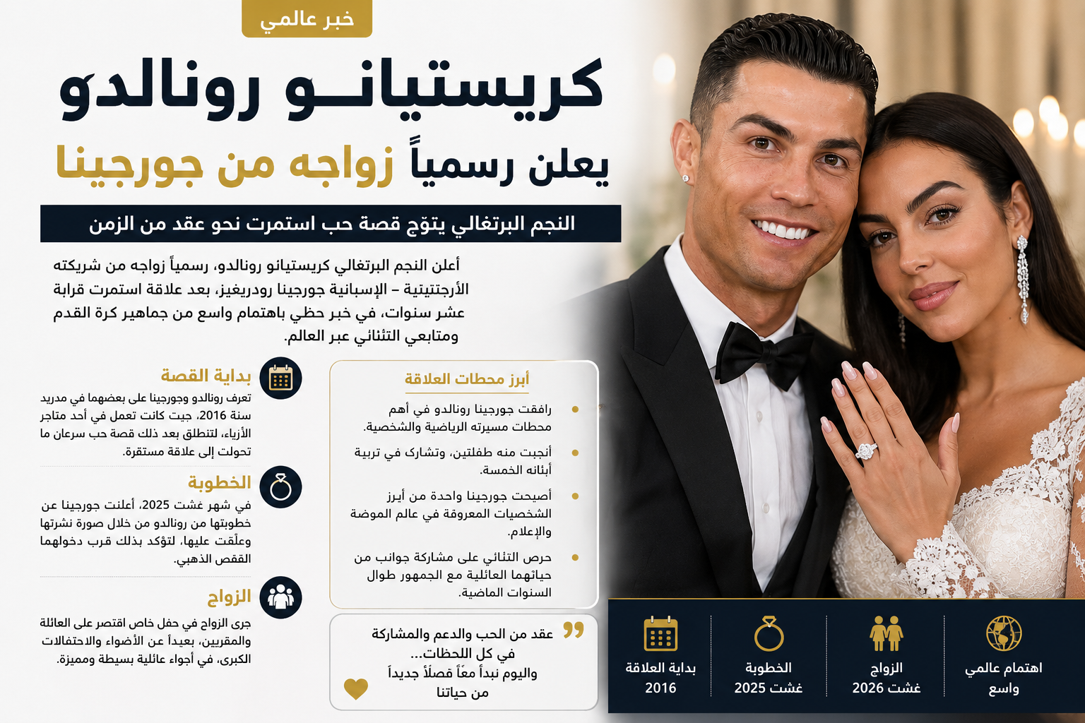 كريستيانو رونالدو يعلن رسمياً زواجه من جورجينا رودريغيز