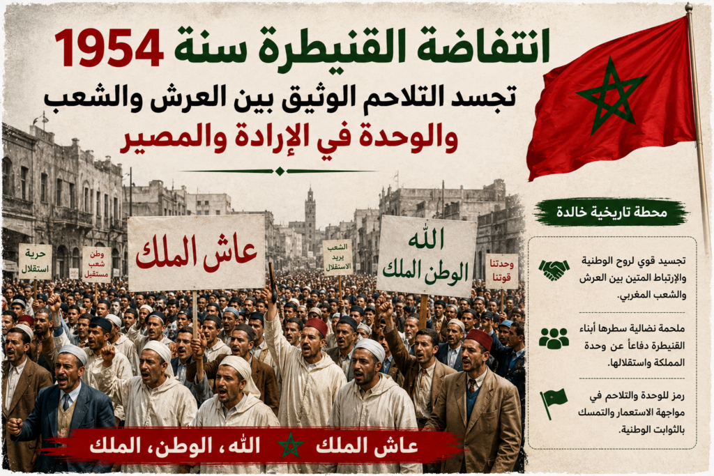 انتفاضة القنيطرة سنة 1954 تجسد التلاحم الوثيق بين العرش والشعب والوحدة في الإرادة والمصير (الكثيري)
