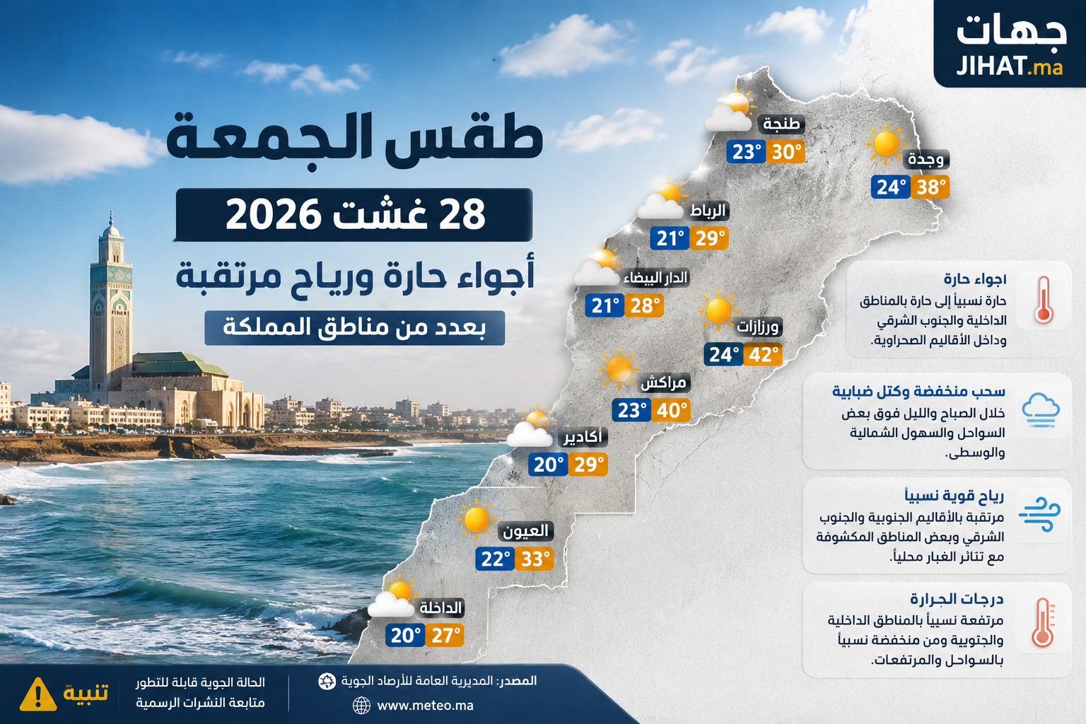طقس الجمعة