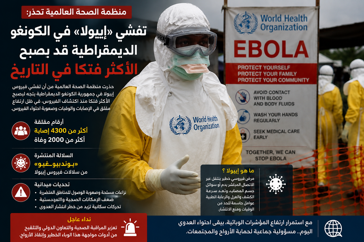 الصحة العالمية تدق ناقوس الخطر..