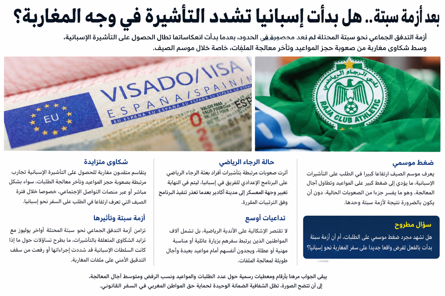 أزمة سبتة تصل إلى التأشيرات