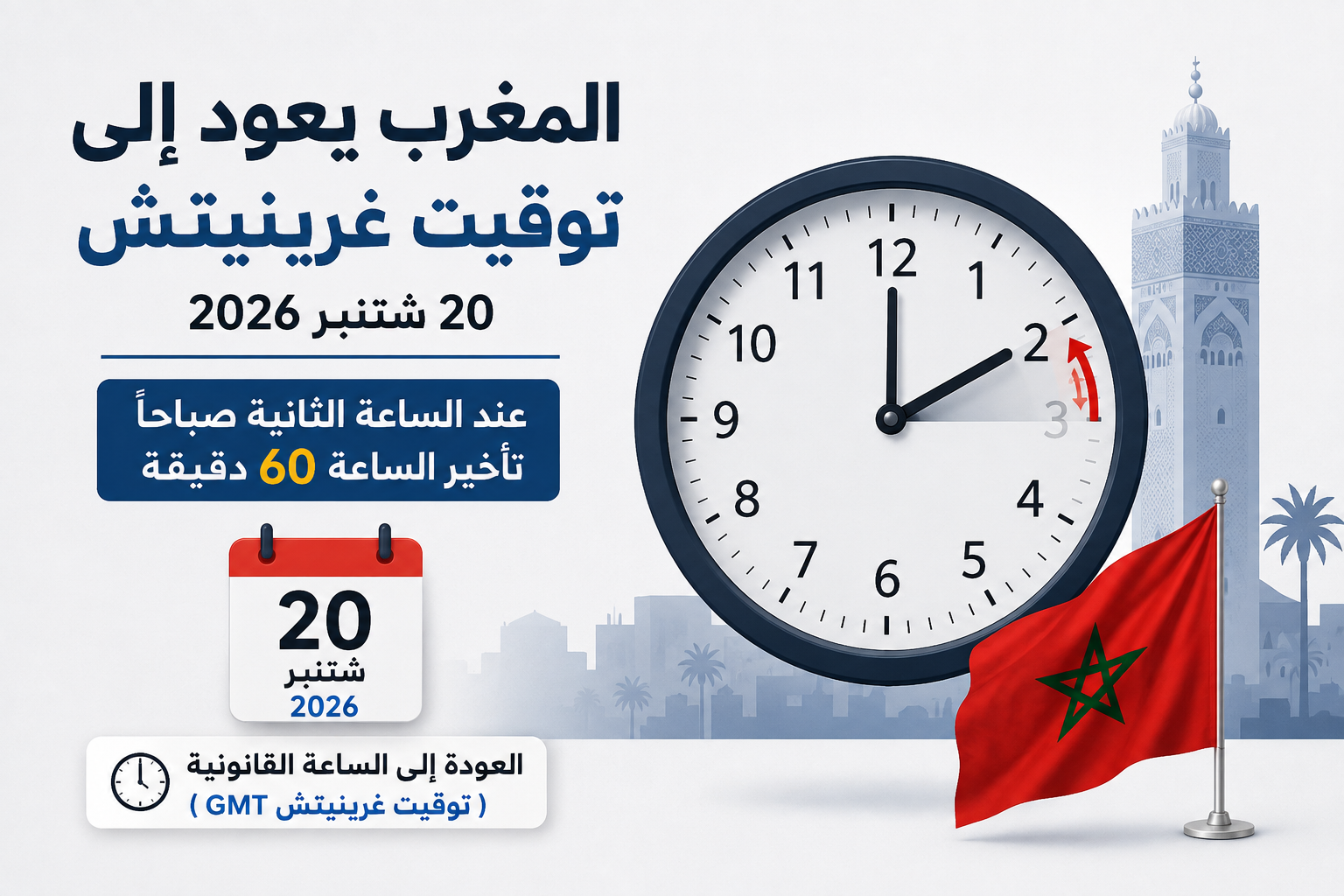 ستتراجع عقارب الساعة ستين دقيقة
