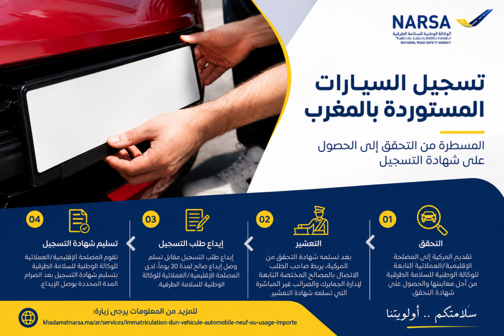 تسجيل السيارات المستوردة بالمغرب.. «نارسا» توضح