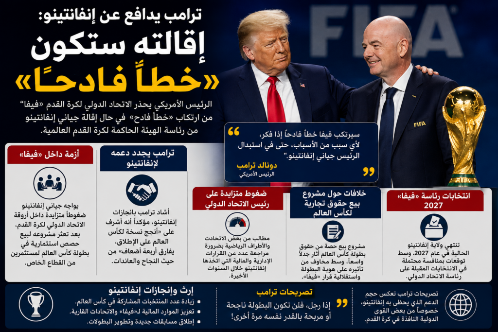 ترامب يدافع عن إنفانتينو