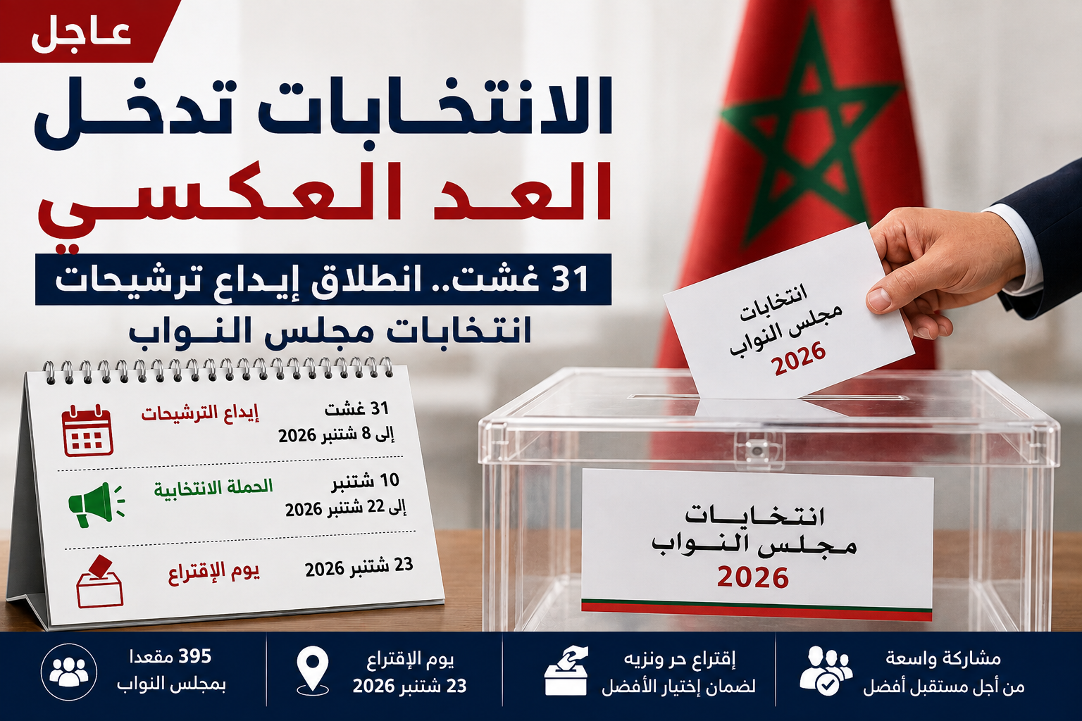 غشت.. انطلاق إيداع ترشيحات انتخابات مجلس النواب