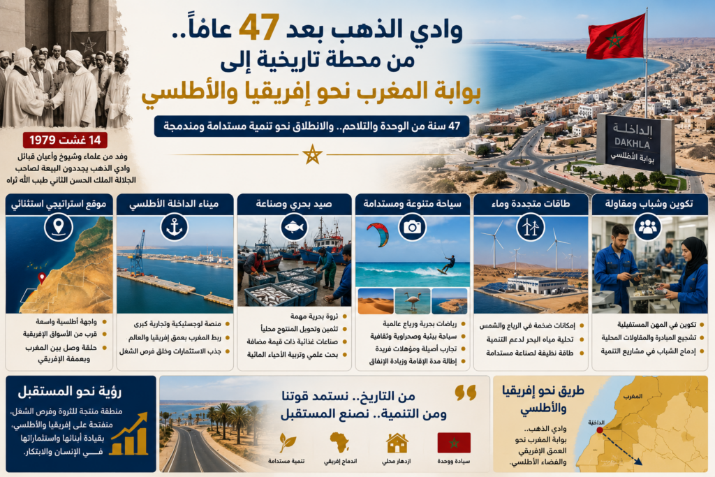 وادي الذهب بعد 47 عاماً..