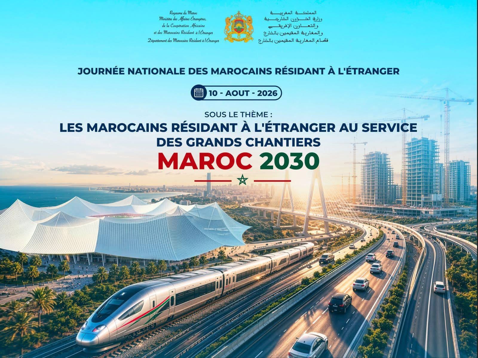 الجالية المغربية بالخارج في صلب أوراش «المغرب 2030».. الاحتفاء باليوم الوطني لمغاربة العالم في 10 غشت