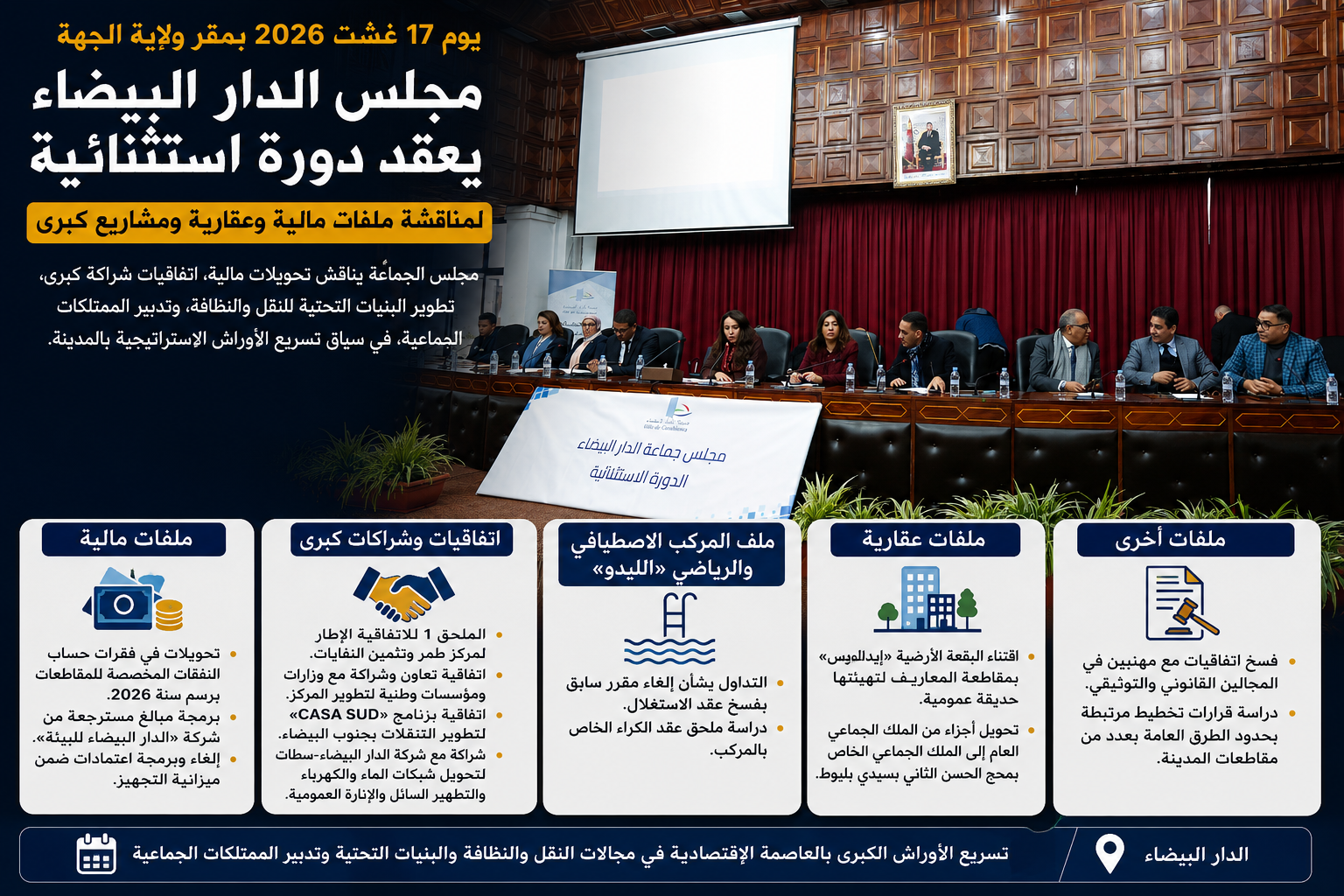 مجلس جماعة الدار البيضاء يعقد دورة استثنائية