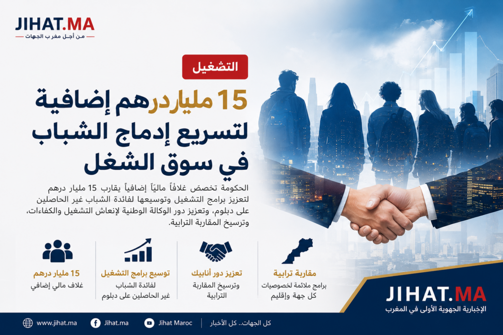 التشغيل: 15 مليار درهم إضافية لتسريع إدماج الشباب في سوق الشغل