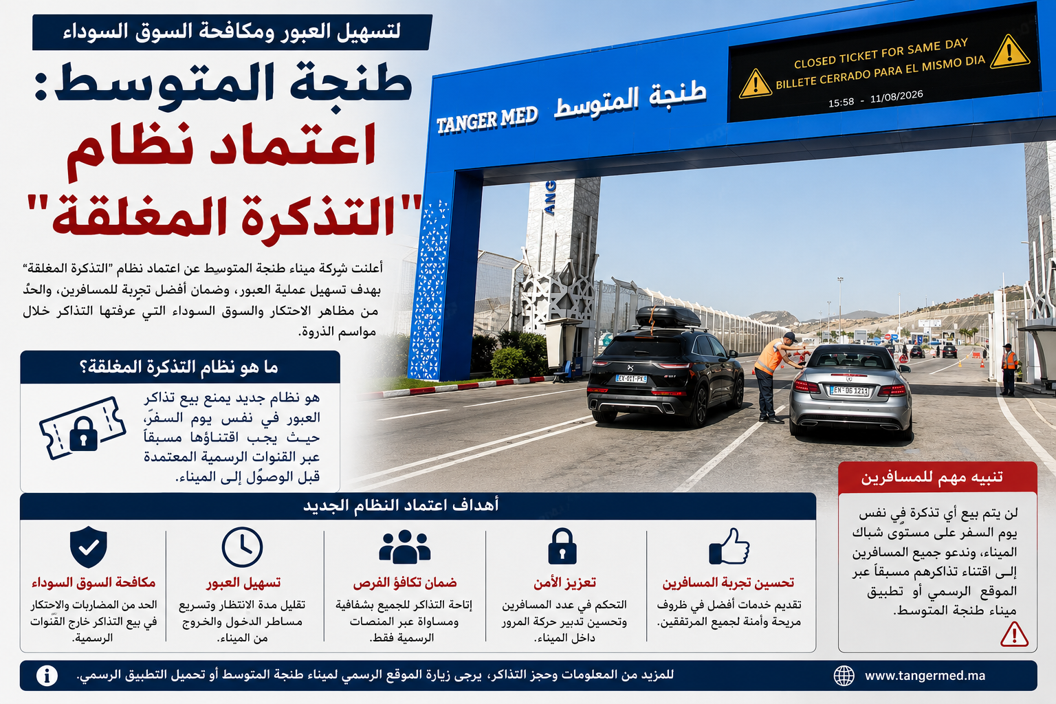 طنجة المتوسط: اعتماد نظام “التذكرة المغلقة”